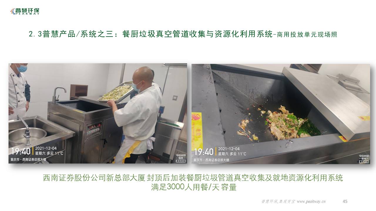 餐厨系统投放设备现场照.jpg