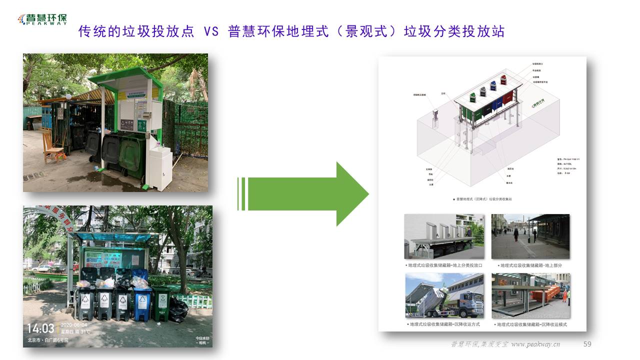传统投放点与普慧地埋式.jpg